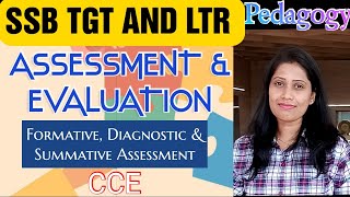 Assessment amp Evaluation Formative Summative amp DiagnosticCCESSB TGT LTR RI AMIN OSSC [upl. by Ana]