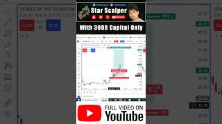 Short No 10 trading intradaytrading scalping [upl. by Bentlee637]