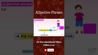 Adjective Phrase  Types of Adjectives  Adjectives Concept amp Examples  English Grammar shorts [upl. by Corsetti]