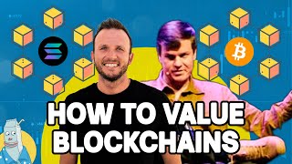 How To Value Blockchains  Investment Frameworks w Michael Nadeau [upl. by Assila]