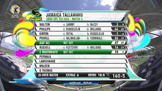 CPL LIVE  Jamaica Tallawahs v St Lucia Zouks  CPL20 CricketPlayedLouder JTvSLZ [upl. by Guilbert441]