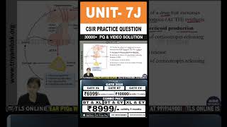 CSIR Practice Question  Unit 7 System Physiology  Topic J Endocrinology and reproduction [upl. by Marten]