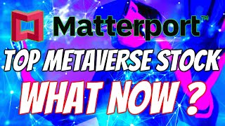 Matterport  What Now  Buy or Sell  MTTR Stock  Metaverse Stock [upl. by Yale]