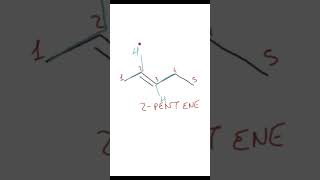Esercizio sulla Nomenclatura della Chimica Organica Alcheni in soli 30 Secondi chimicaorganica [upl. by Odnolor]