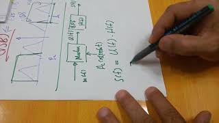 Modulation 20 Vestigial sideband VSB system VSB توليد أشارة أل [upl. by Guenna843]