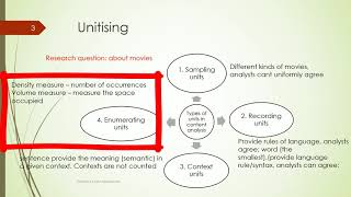 Unitising in content analysis [upl. by Rma]