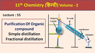 Simple distillation  Fractional distillation Purification Of Organic compound Class 11Chemistry [upl. by Calvo802]