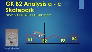 GK Prüfungsteil B2 Mathe Abi NRW 2022 Analysis a  c Skatepark [upl. by Condon664]