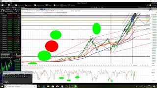 Buy And Hold Investing Specific Strategy Revealed Part One Powerful [upl. by Bugbee649]