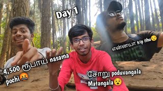 Trip to Kerala💥  Part 3  Boys Trip🥂❤️‍🔥  GNC  fremduss4586 [upl. by Solrak]