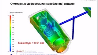 Расчет литья деталей с арматурой в Moldex3D модуль MultiComponent Molding 27052015 [upl. by Eittam]