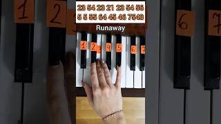 Aurora  Runaway Piano Tutorial [upl. by Ecyarg]