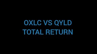 OXLC VS QYLD TOTAL RETURNS [upl. by Snyder]