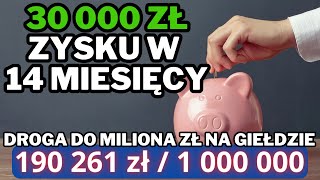 Sezon dywidend w pełni Przewaga drobnych inwestorów nad funduszami Co po tym projekcie [upl. by Harriot]