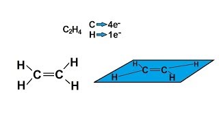 Chemistry  Molecular Structure 15 of 45 Basic Shapes  Predict the Shape of C2H4 [upl. by Waylen]