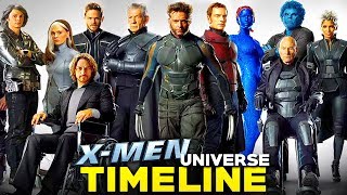 X MEN Cinematic Universe TIMELINE  Explained in Tamil தமிழ் [upl. by Rasmussen]