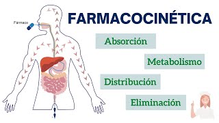 Farmacocinética🕺🏹💊TODOS LOS PASOS seguridadysalud [upl. by Ahsatel352]