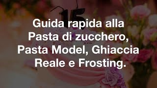 Guida 100 rapida alla Pasta di zucchero Pasta Model Ghiaccia Reale e Frosting [upl. by Ledif]