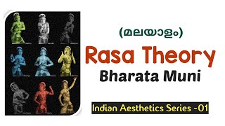 Rasa Theory by Bharata Muni  Indian Aesthetics  മലയാളം [upl. by Jotham]