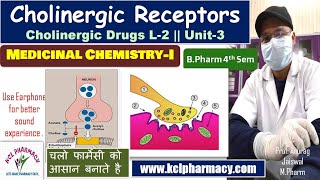 Cholinergic Receptors  Nicotinic amp Muscarinic Receptors  L2 Unit3 Medicinal Chemistry I [upl. by Otilrac]