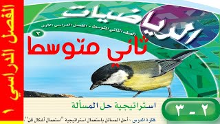 خطة حل المسألة  أشكال فن للصف الثاني المتوسط ف 1 [upl. by Evslin]