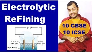 ELECTROLYTIC REFINING  Meatls and Non  Metals 10 CBSE  Occurence of Metals  10 CBSE [upl. by Oicelem577]