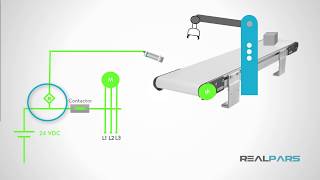 How to Wire Discrete DC Sensors to PLC  Part 2 [upl. by Ojybbob]