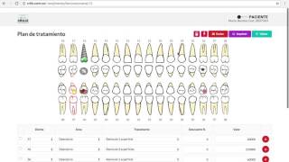 Como Generar Un Plan de Tratamiento Odontológico [upl. by Etnauj]