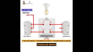 2 Two Way Switch 1 Intermediate Switch Wiring Diagram staircasewiring short viralvideo [upl. by Aronaele538]