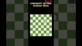 Arabian Mate  Checkmate with Rook and Knight  Checkmate Pattern Series chess [upl. by Lyrej716]