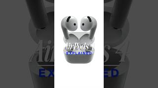 2 DIFFERENT Versions of AirPods 4 🤨👀 [upl. by Burton]