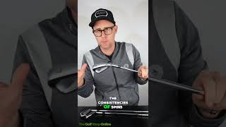 Game Changing Ping Blueprint S Ions  The Ultimate Players Clubs pinggolf [upl. by Hsima]