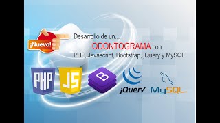 COMO DESARROLLAR UN ODONTOGRAMA EN PHP JAVASCRIPT JQUERY Y MYSQL PARTE 3  RECORRIDO DEL INDEX [upl. by Bambi30]