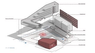 Exploded Architectural Diagram Tutorial [upl. by Darahs248]