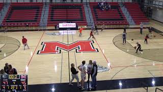 Marysville High School vs Sabetha High School Mens Varsity Basketball [upl. by Yrolam]