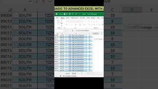 How to Distinct Count in Pivot Table  Pivot Table Tips amp Tricks [upl. by Campball]