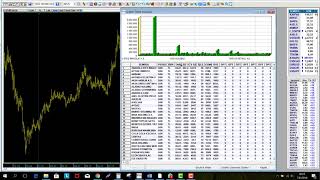 VOST VE ICHIMOKU GÜÇLÜ AL SYSTEM TESTER PAYLAŞIMI ÜZERİNE [upl. by Imre]