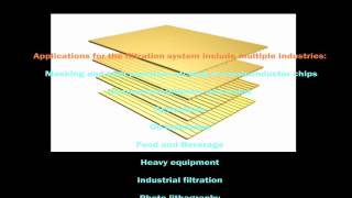 Microfiltration System Presentation [upl. by Giltzow889]