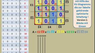 DIGITALTECHNIK  TUTORIAL 07 Aufgaben zum KVDiagramm [upl. by Merrili30]