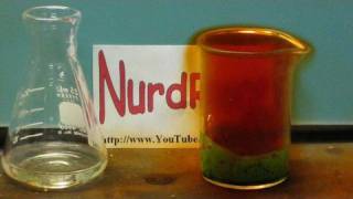 Make Nitric Acid  The Complete Guide [upl. by Brynne]