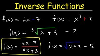 How To Find The Inverse of a Function [upl. by Frederik]