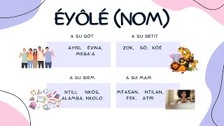 Catégorie de mots en Bulu noms et adjectifs [upl. by Kahler]