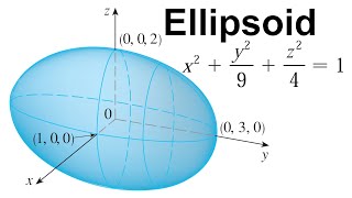 Graphing an Ellipsoid in 3D [upl. by Ahsyle]