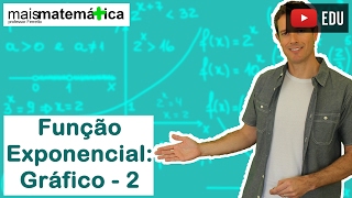 Função Exponencial Gráfico  Parte 2 Aula 4 de 7 [upl. by Biddy]