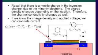 Module 6B  Field Effect Transistors MOSFET [upl. by Mahseh436]