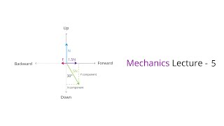 HSC Physics Live  Newtonian Mechanics Lecture 5 [upl. by Branch]