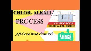 Chloralkali Process Class10th Acid and Base [upl. by Channa390]