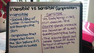 Insensible vs Sensible Perspiration [upl. by Aecila]