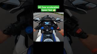 All Gear acceleration Speed Test R15M 2024  shorts short ytshorts r15 rider viralvideo [upl. by Esmerolda972]