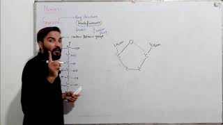 Fructose  Structural Formula of Fructose  MDCAT  FSc  Neet  Dr Shakeel Ansari [upl. by Ranice68]